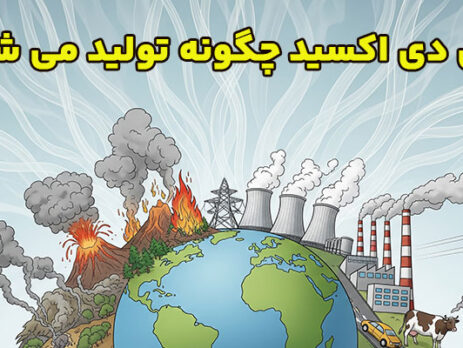 کربن دی اکسید چگونه تولید می شود؟